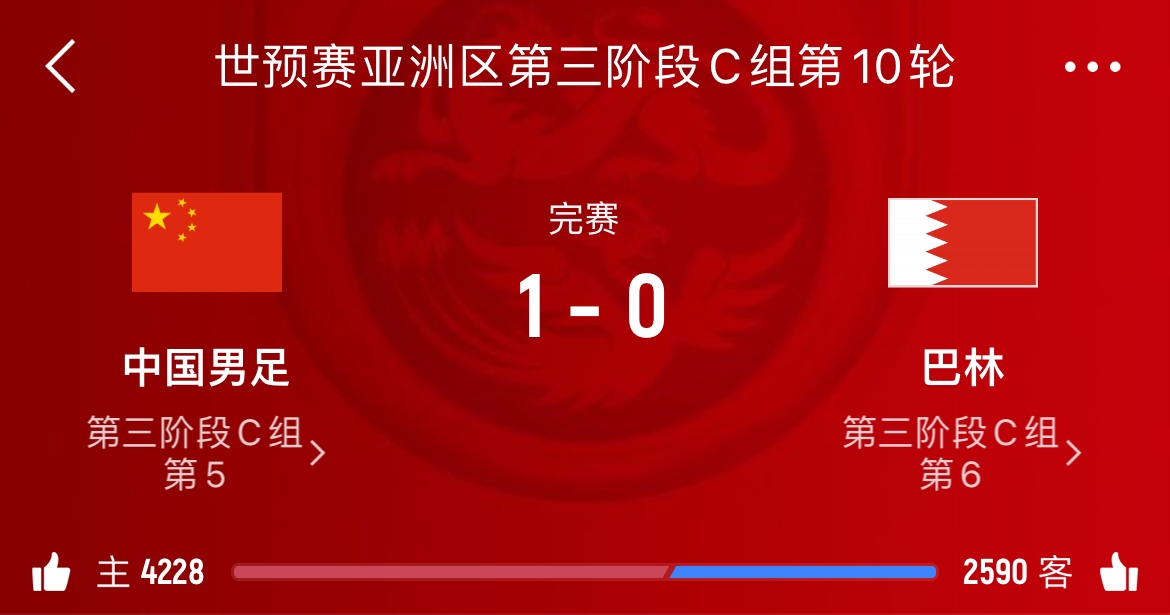 这防守如何？国足世预赛16场丢29球&场均丢球2粒，仅2场零封对手