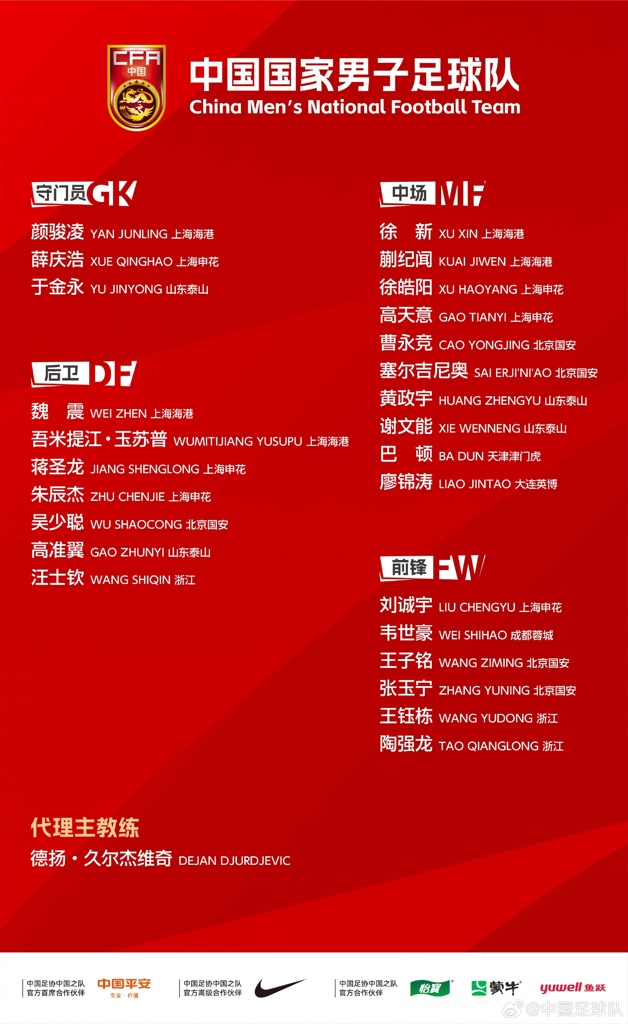 年轻！国足东亚杯名单：蒯纪闻首入选！王钰栋、刘诚宇、塞鸟在列