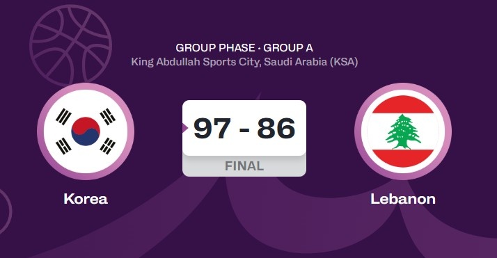 体坛周报：残阵韩国22记三分爆冷门 中国男篮需提前做好准备